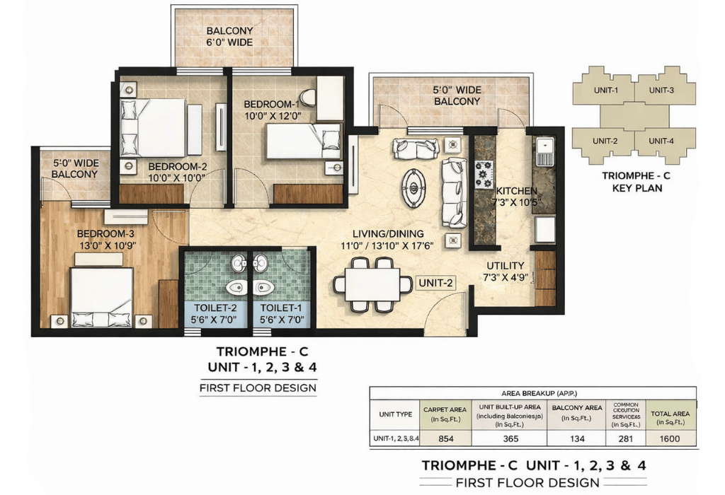 Type A Residence