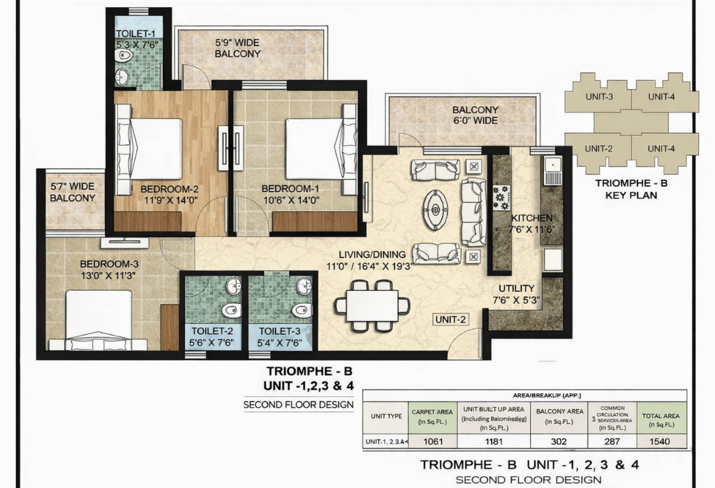 Type B Residence