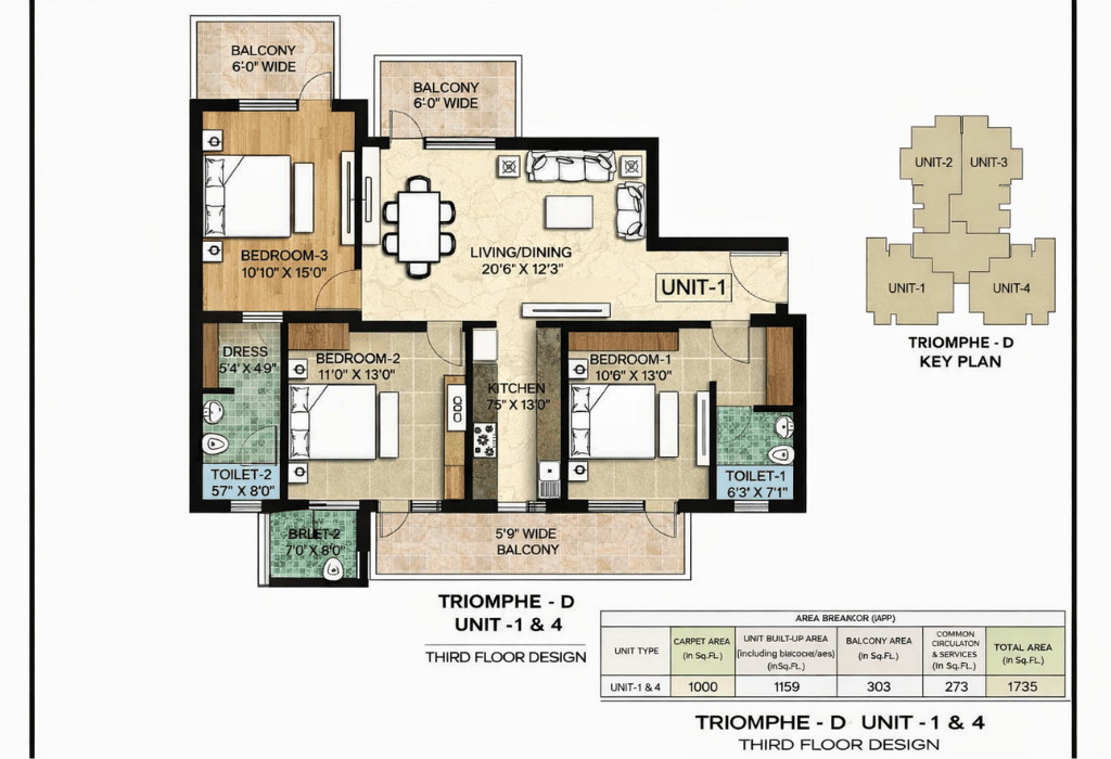 Type C Residence