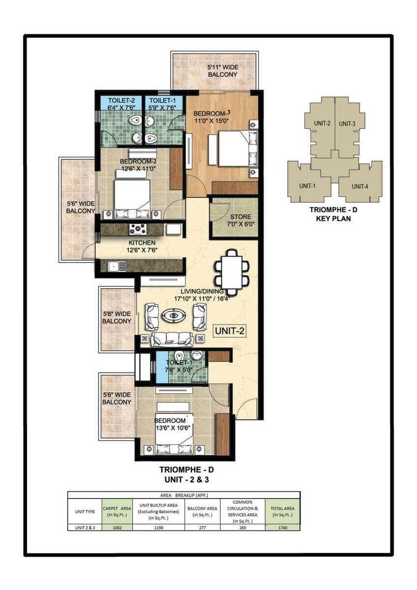 Type D Residence