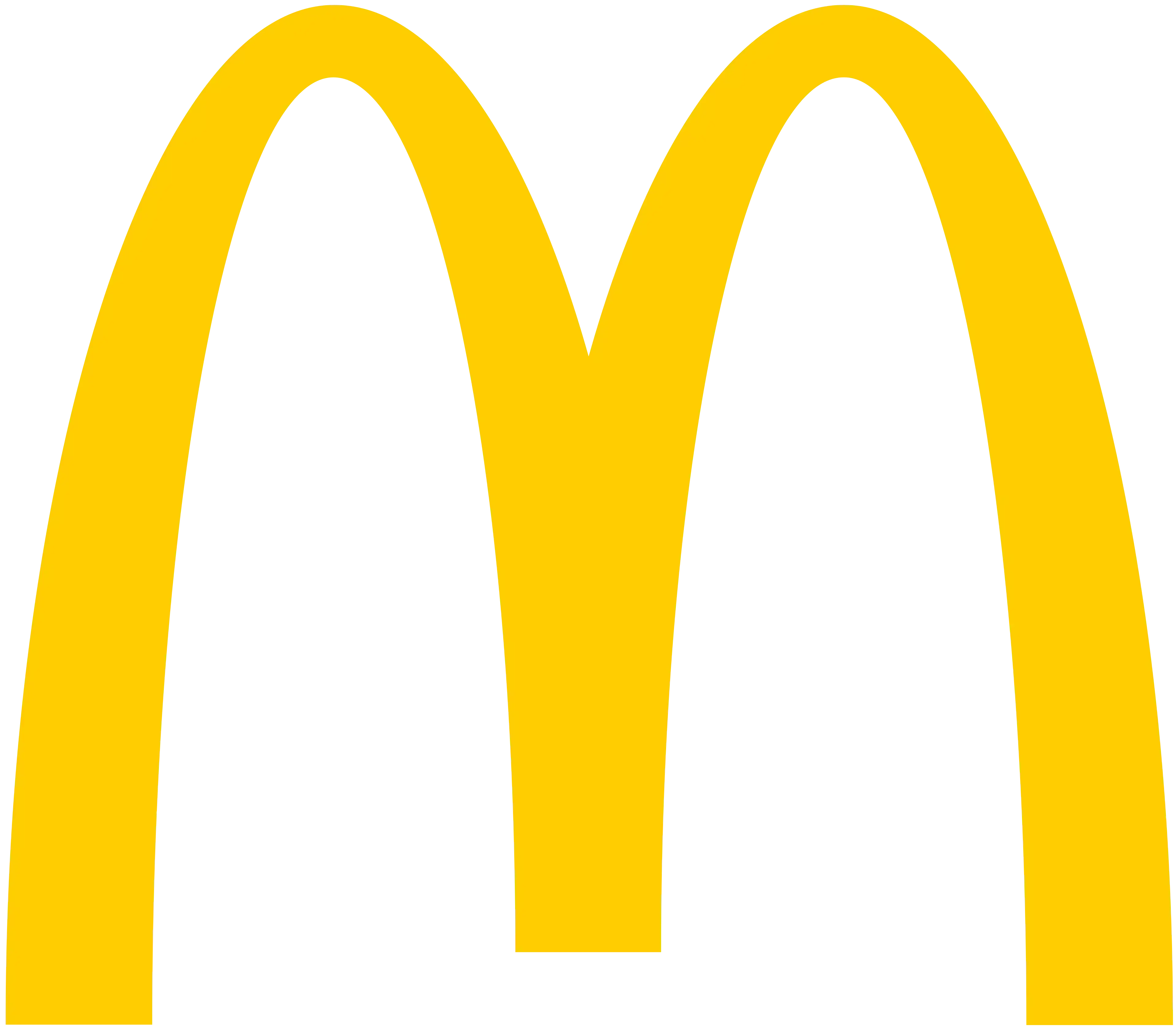 Macdonalds